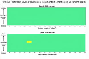 坎塞洛社媒谈欧冠出局：坚韧不拔，保持信念？